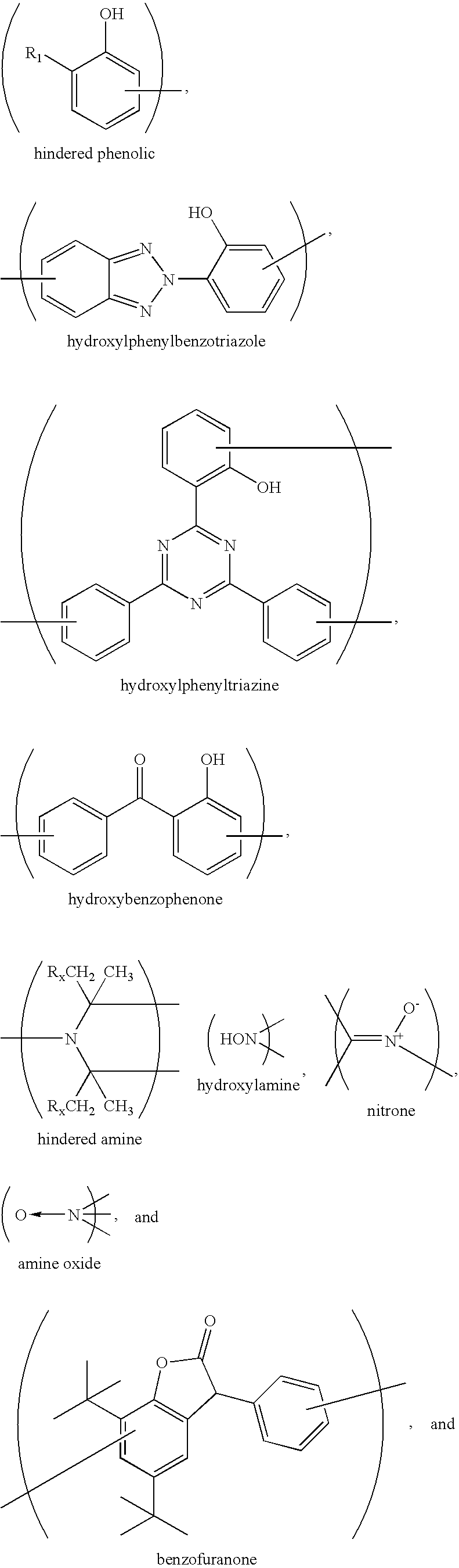 Sunless tanning compositions comprising certain substituted polyamine compounds and methods of use