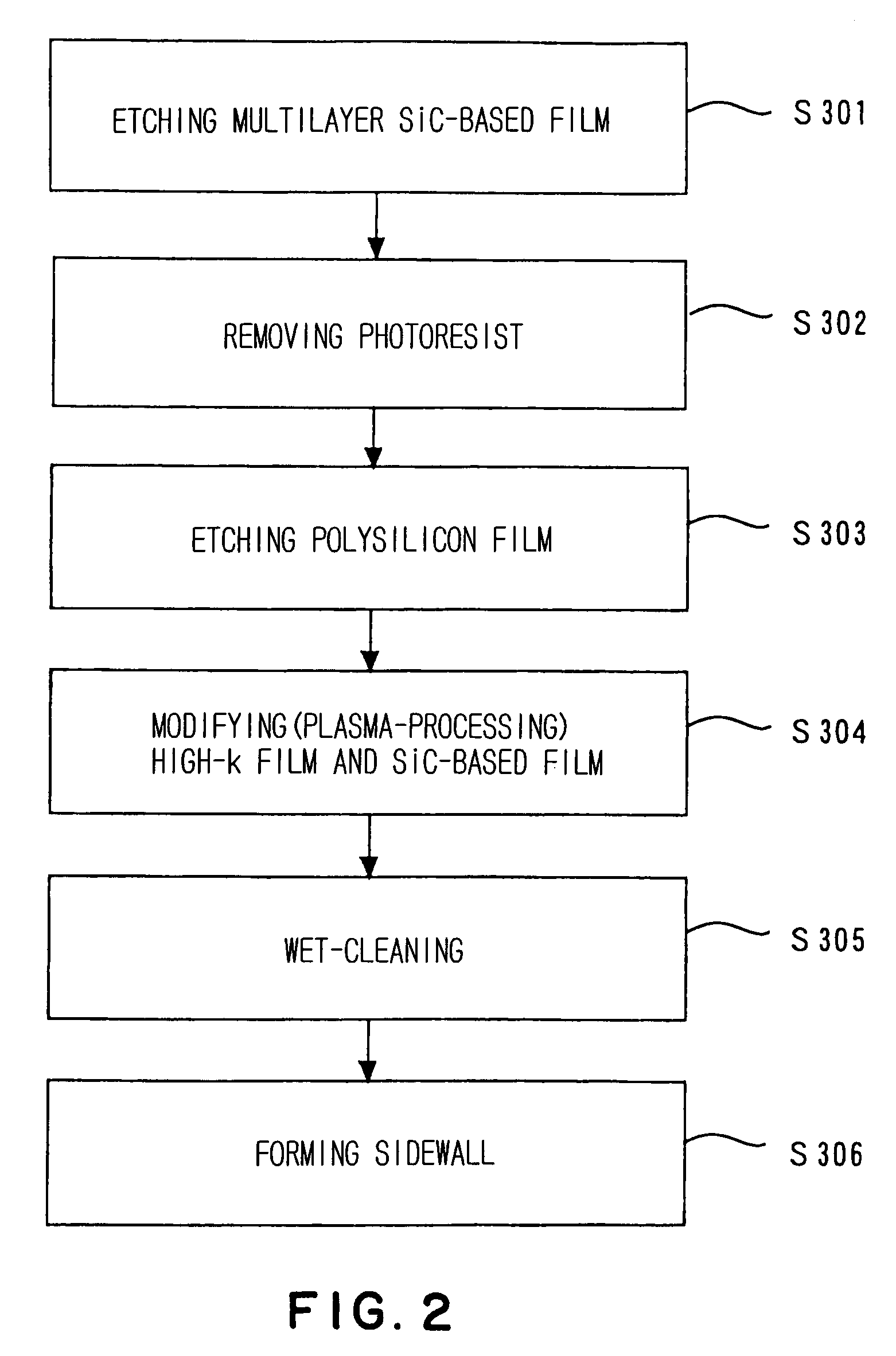 Method for manufacturing semiconductor device