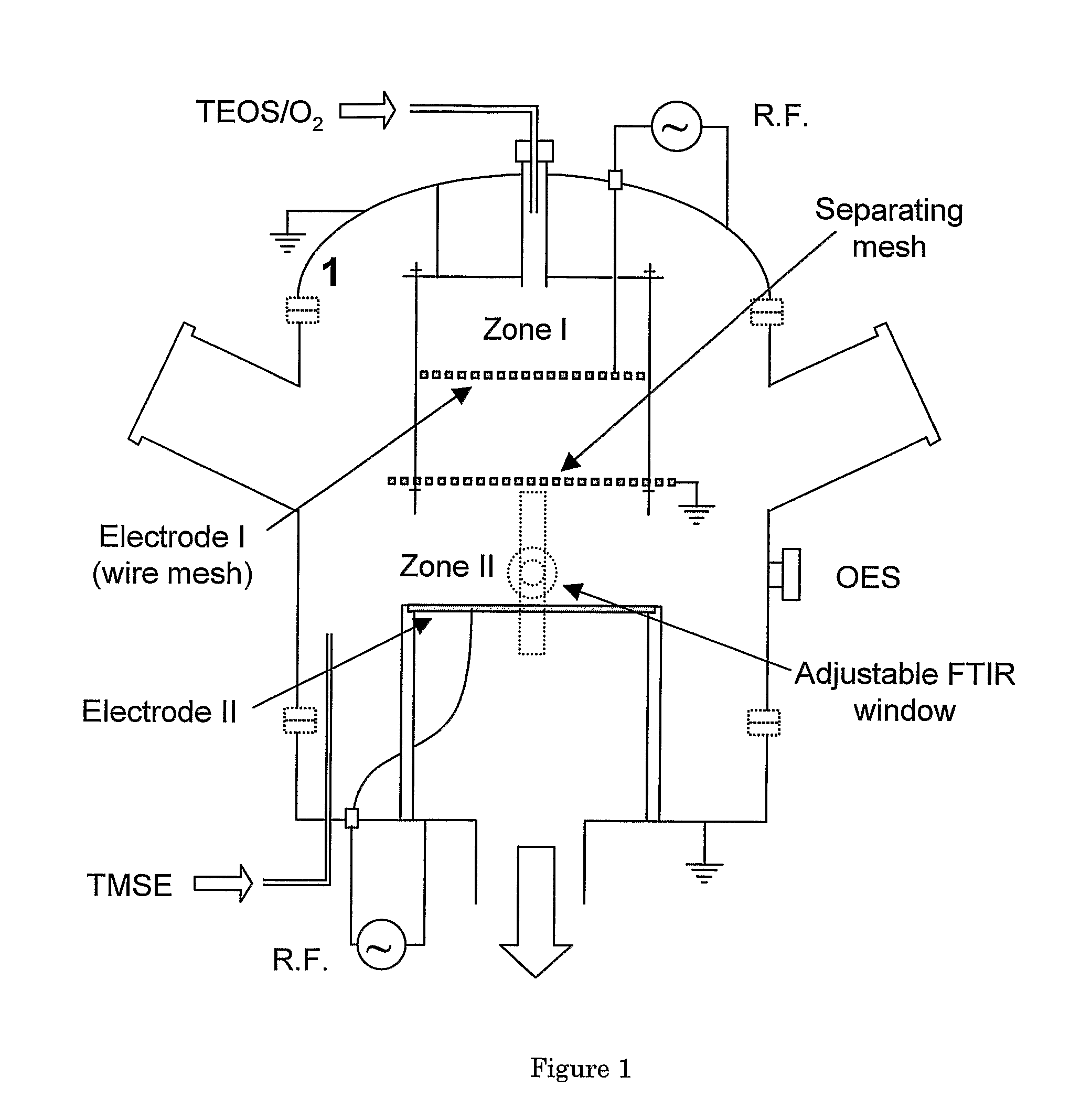 Coatings, and methods and devices for the manufacture thereof