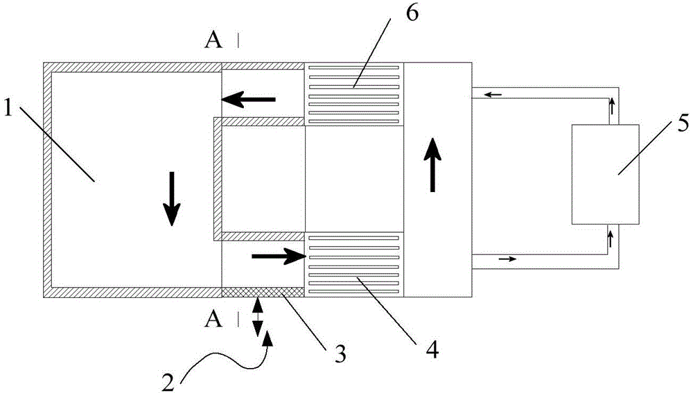 Air passage, heat-pump clothes drying device and heat-pump clothes drying control method