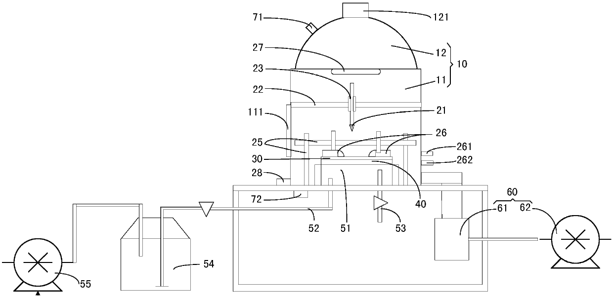 Vacuum environment tester