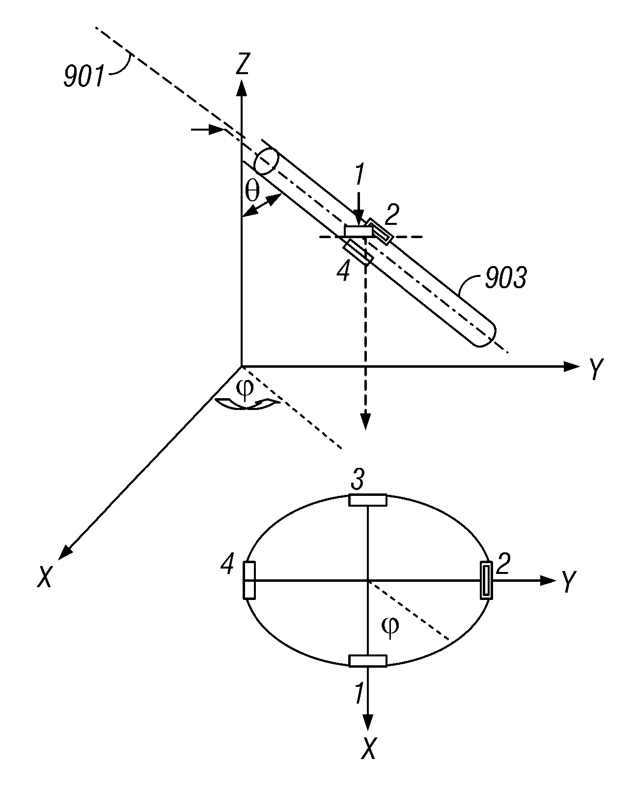 Determination of correct horizontal and vertical permeabilities in a deviated well