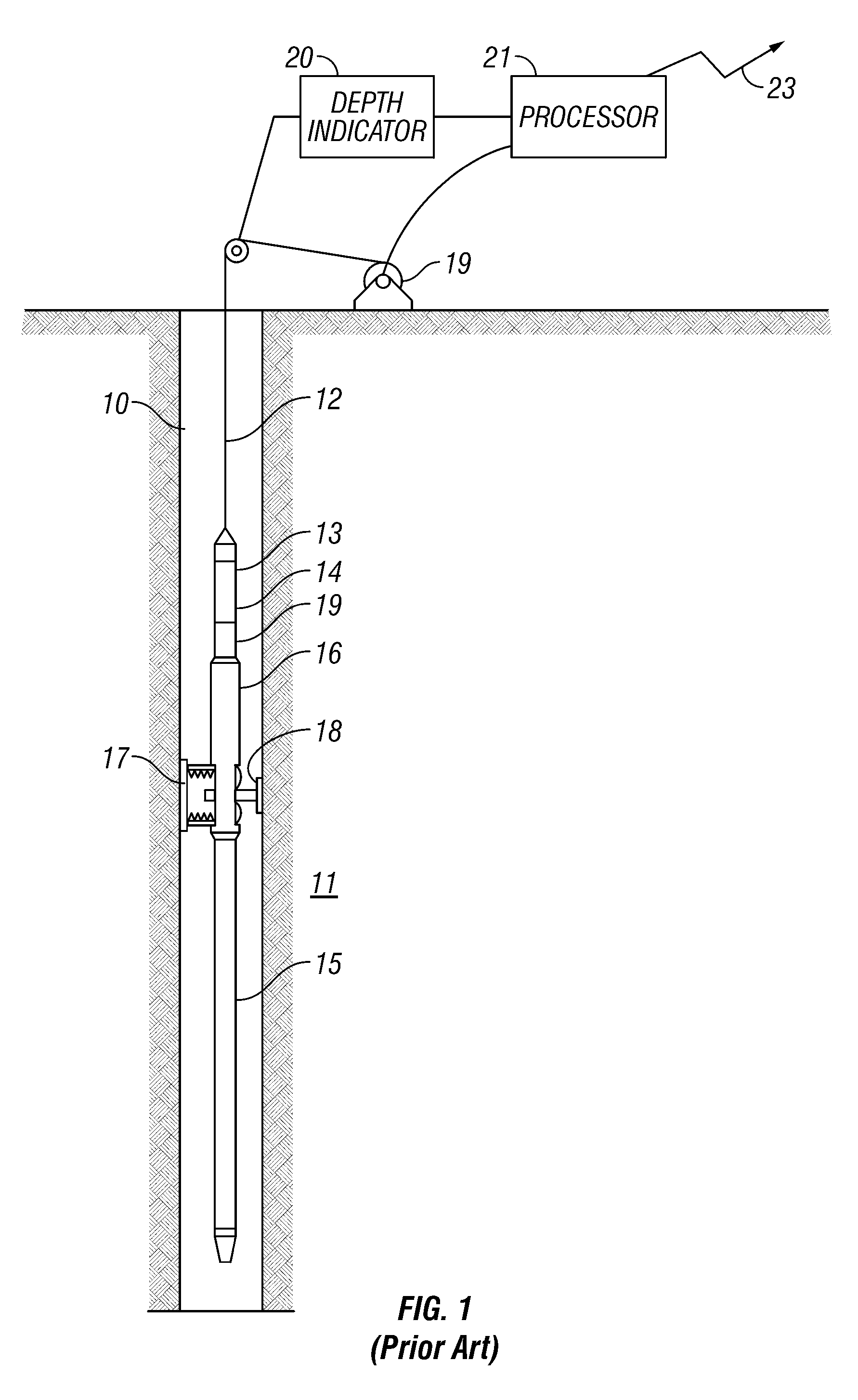 Determination of correct horizontal and vertical permeabilities in a deviated well