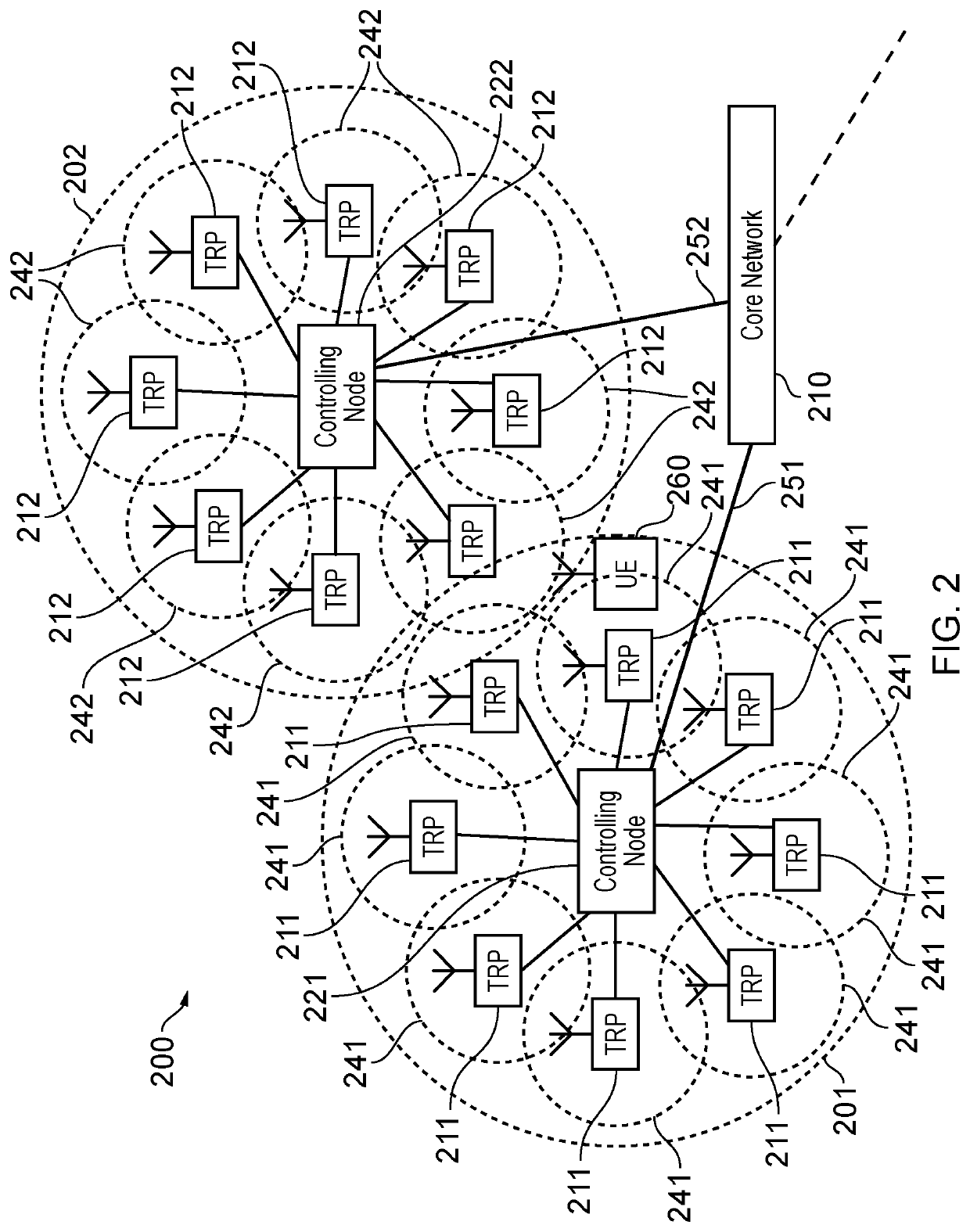 Communications device and method