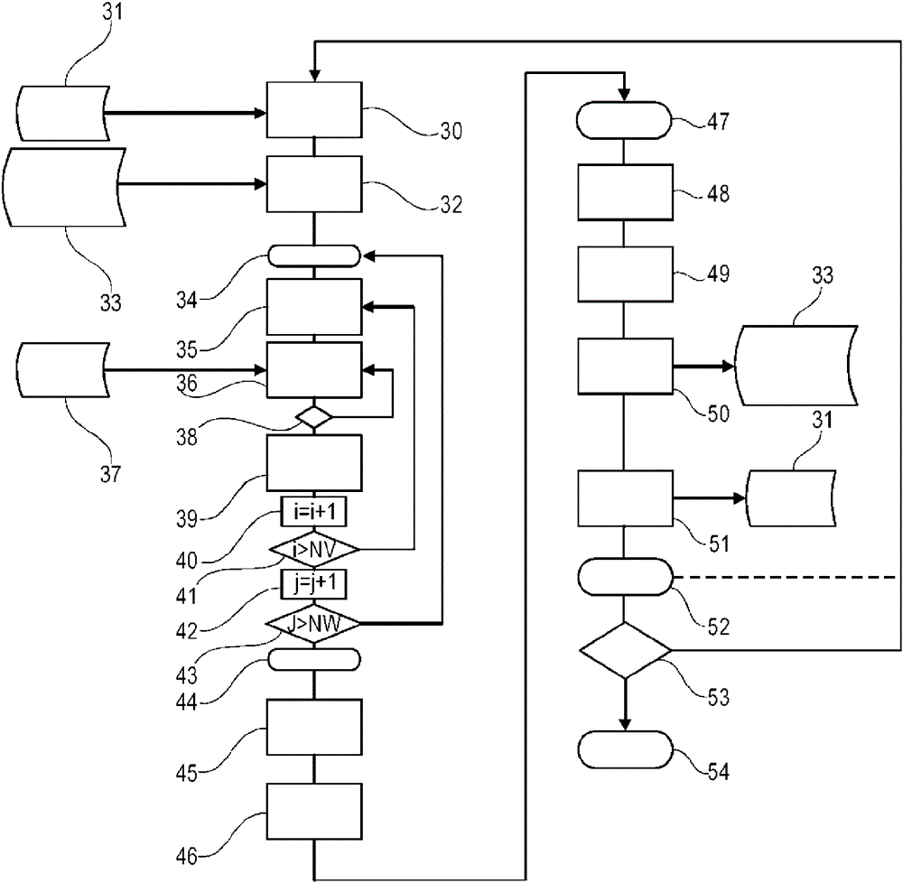 Device for producing tobacco in the tobacco processing industry and method for operating the device