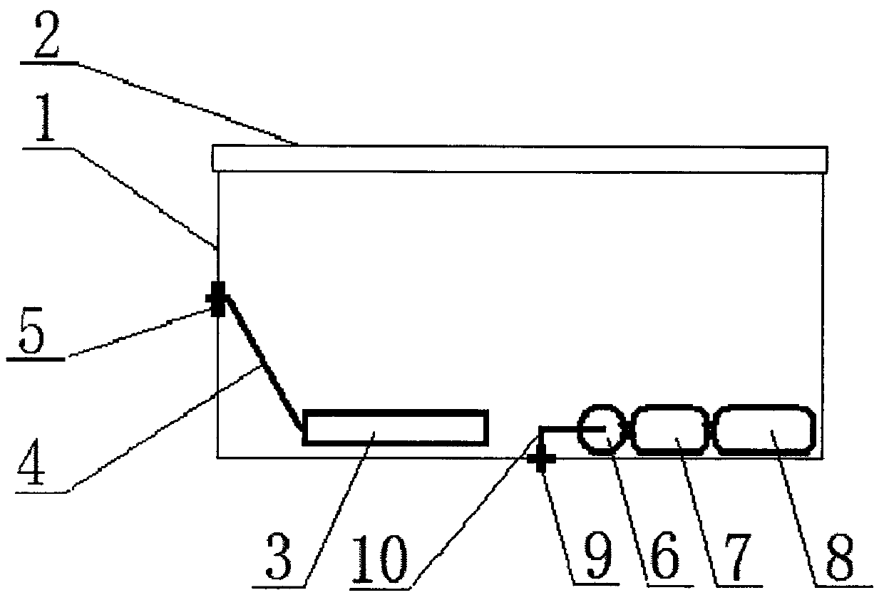 Special acquisition box for sampling gas and liquid