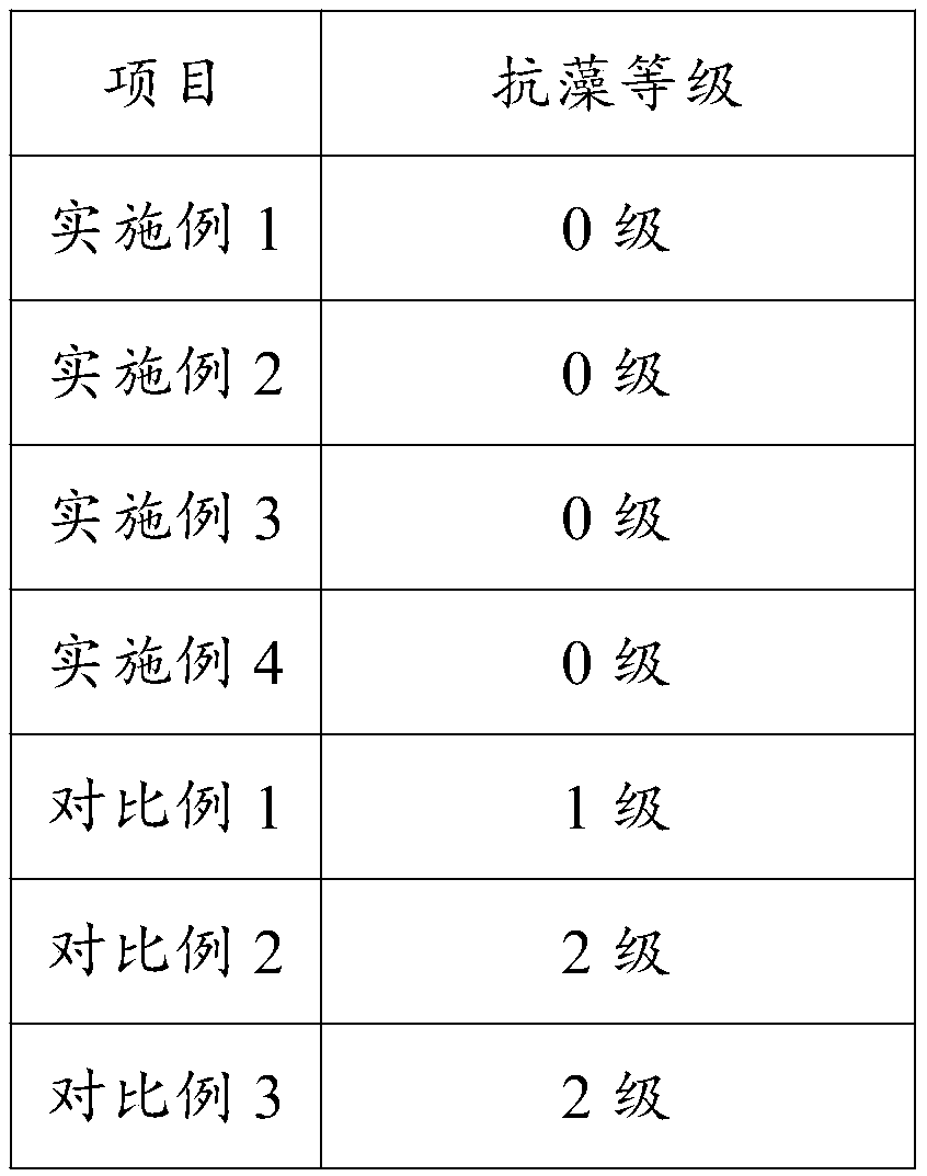 External wall panel insulating coating and preparation method thereof