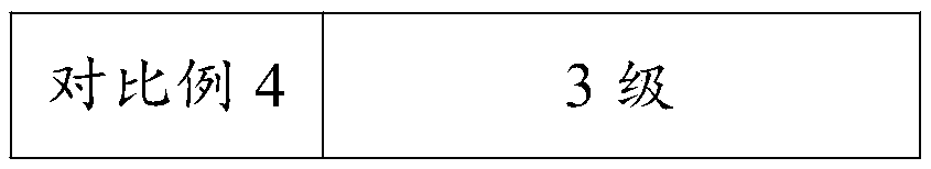 External wall panel insulating coating and preparation method thereof