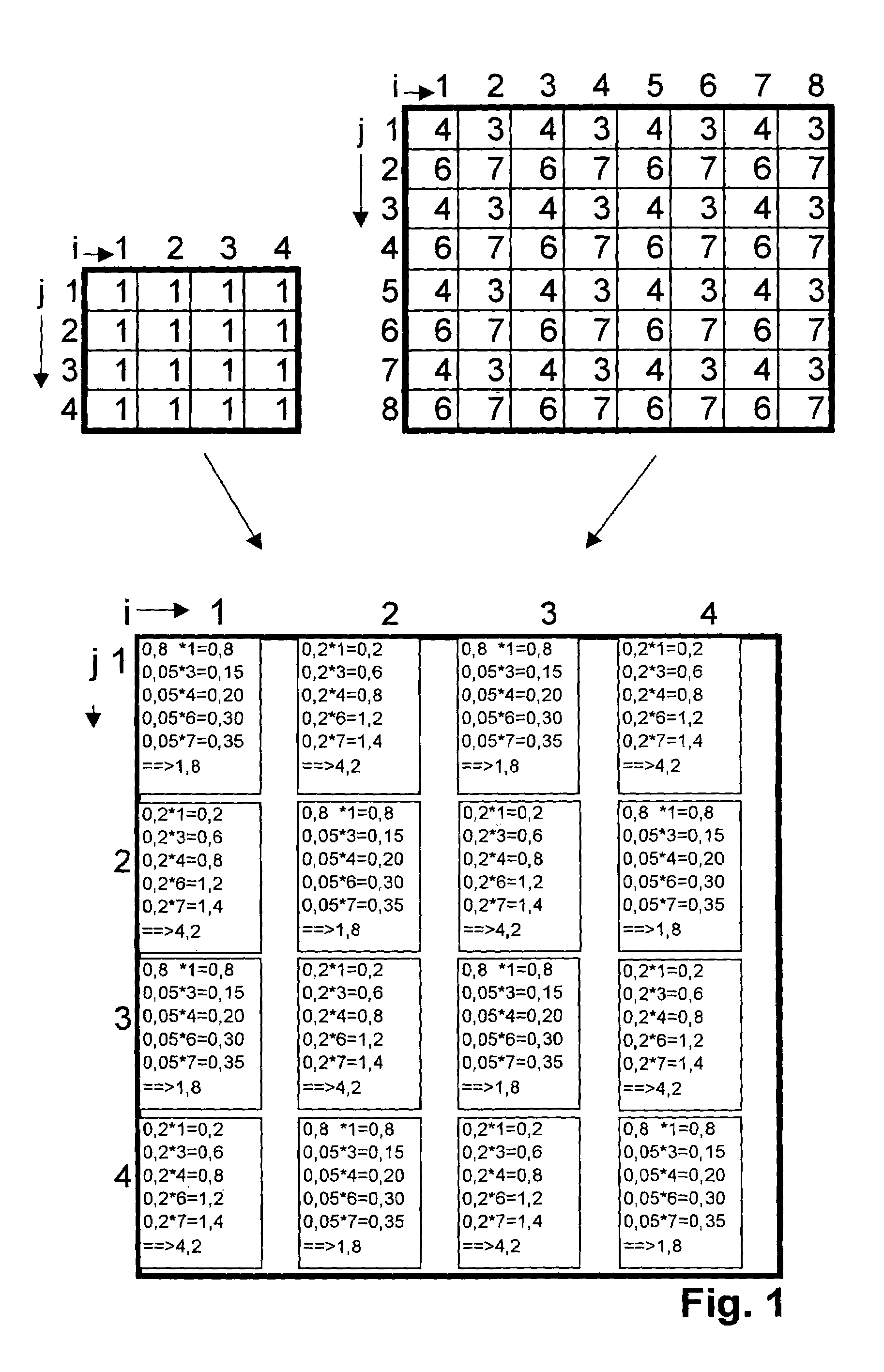 Method for auto-stereoscopic image display with a wavelength filter array