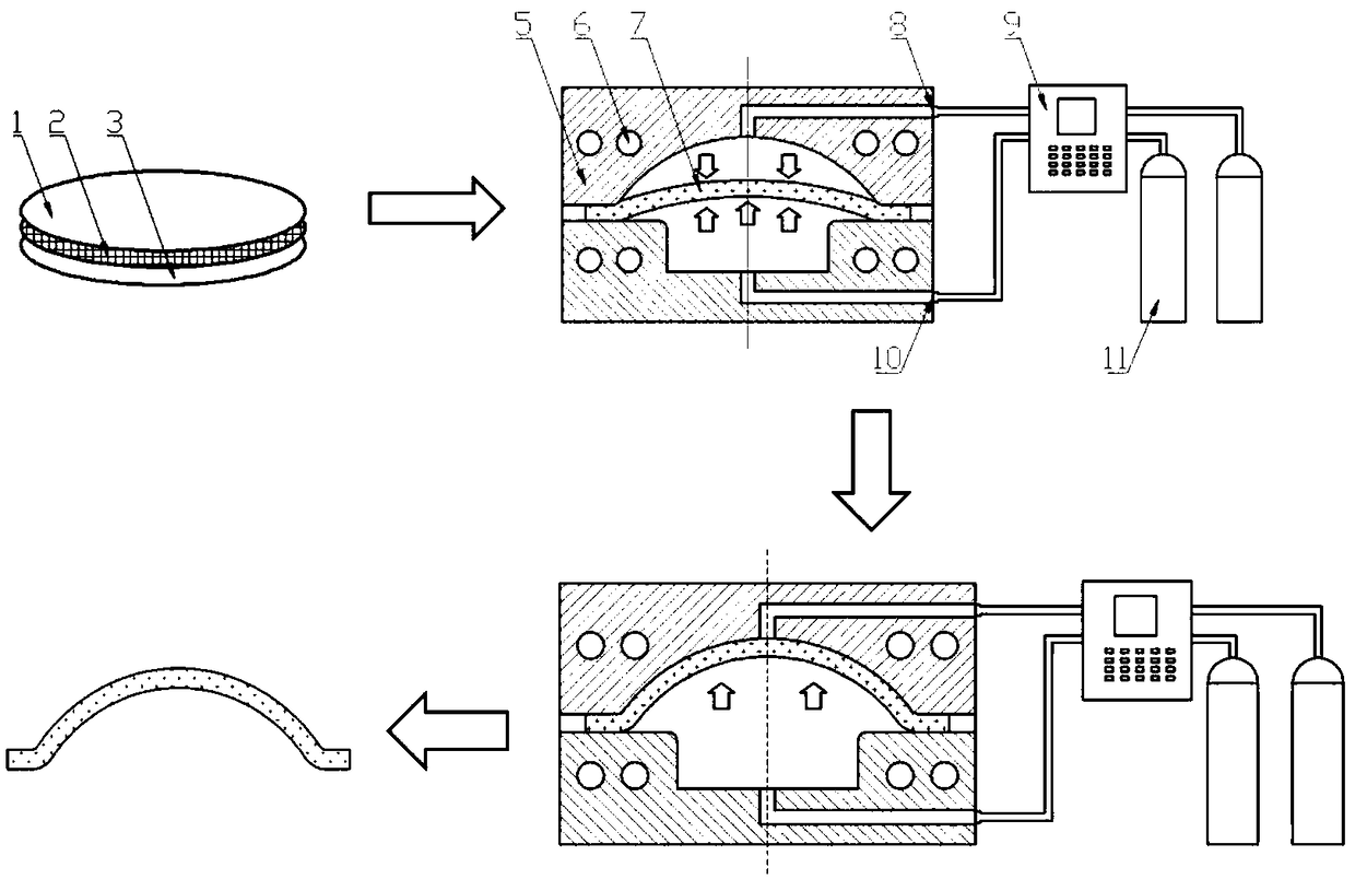 Solidification/forming/heat treatment integrated preparation method of carbon fiber metal laminate curved surface piece