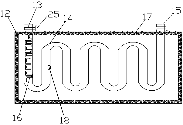 Temperature controllable medical bed