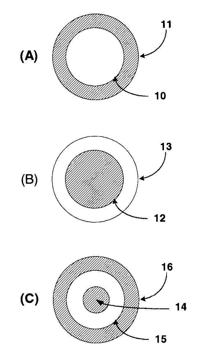 Composite Spinal Fixation Systems