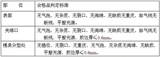 Pressure barrel water storage device and manufacturing method thereof