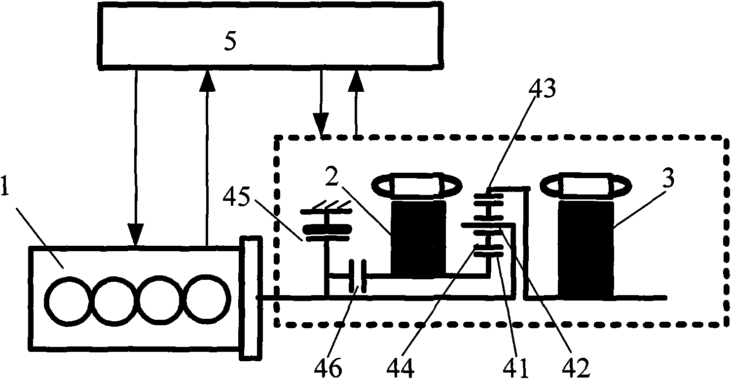 Hybrid power control system for vehicle