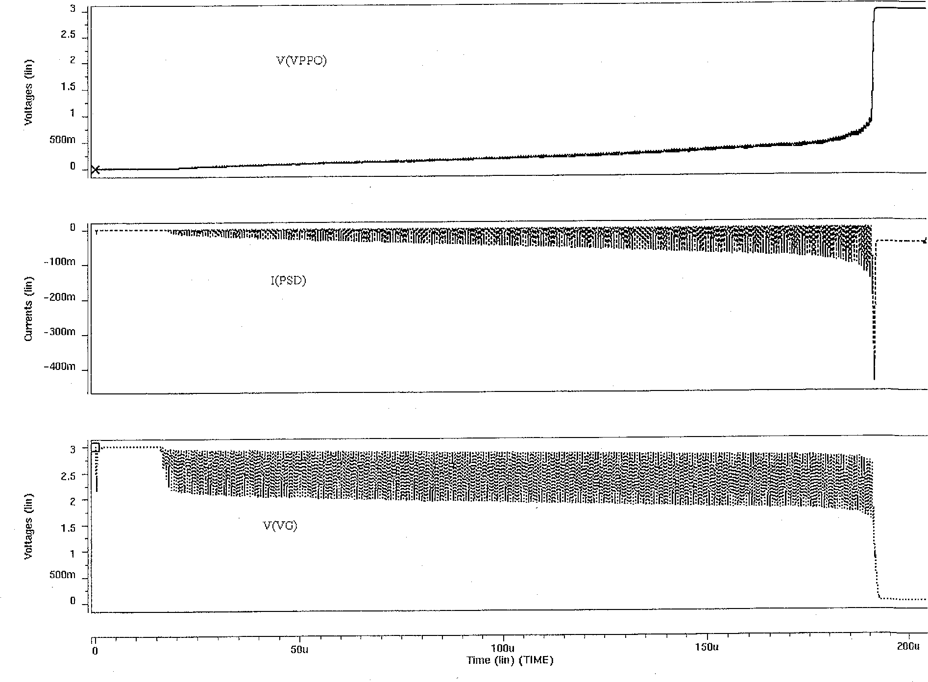 Soft startup circuit of switch power supply and its startup method