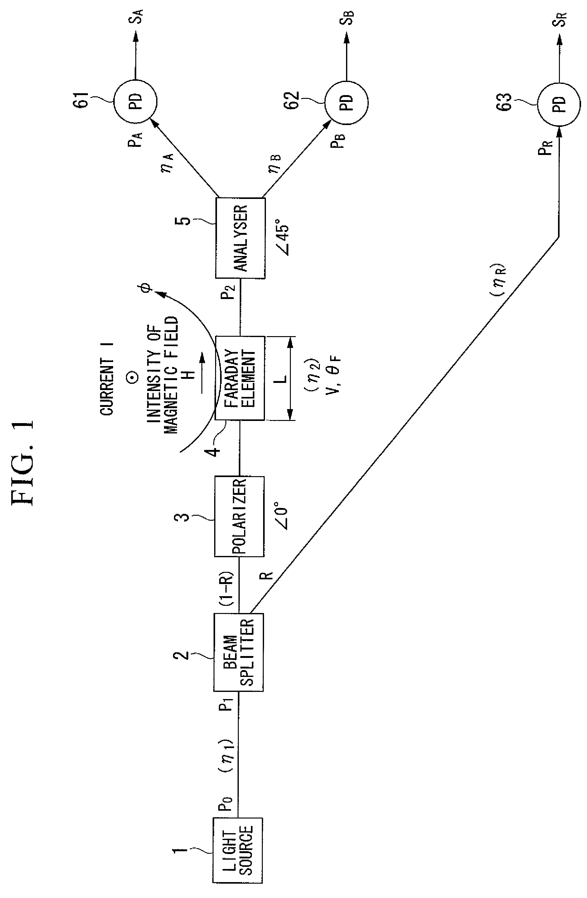 Optical sensor, optical current sensor and optical voltage sensor