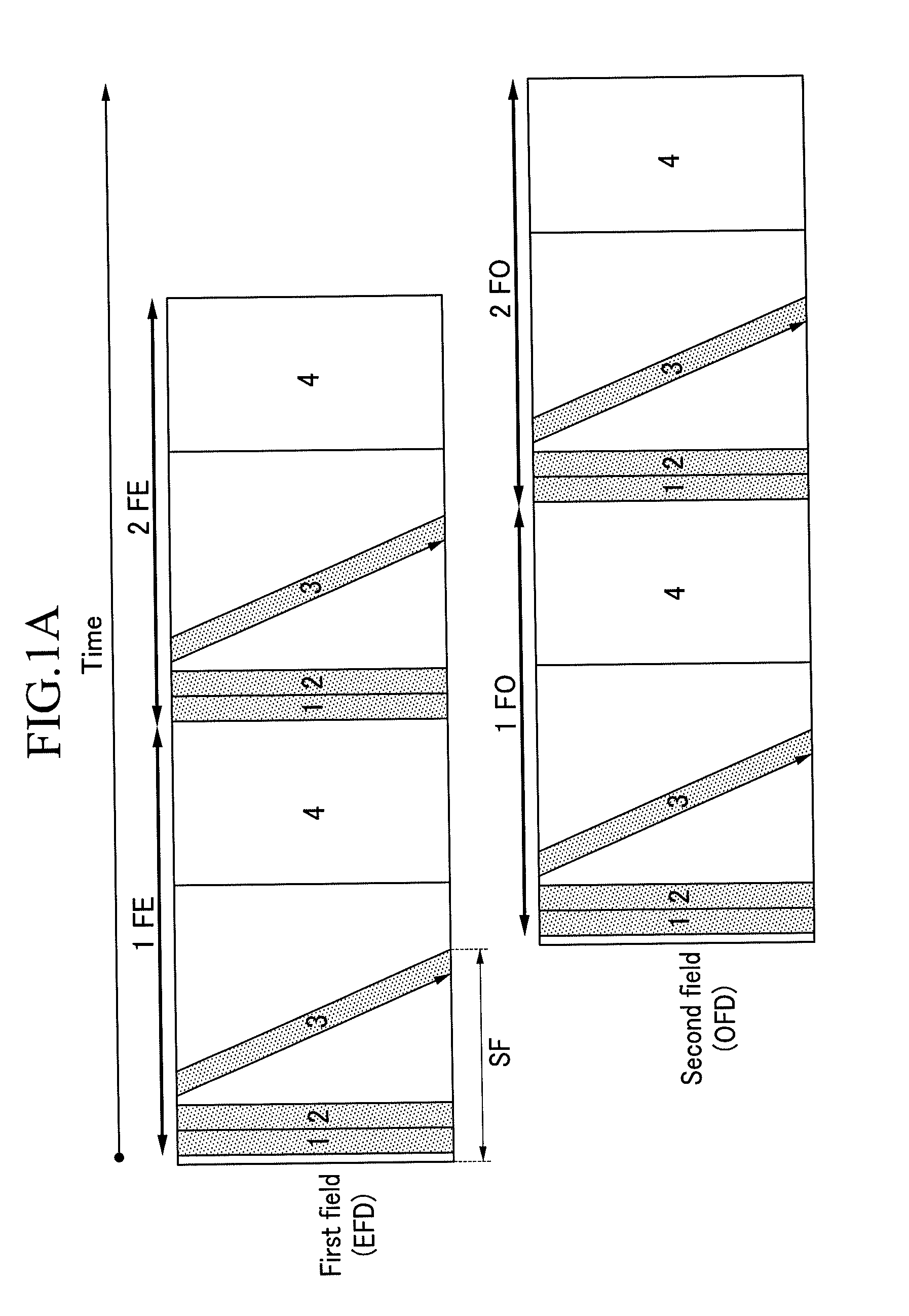 Display device and driving method thereof