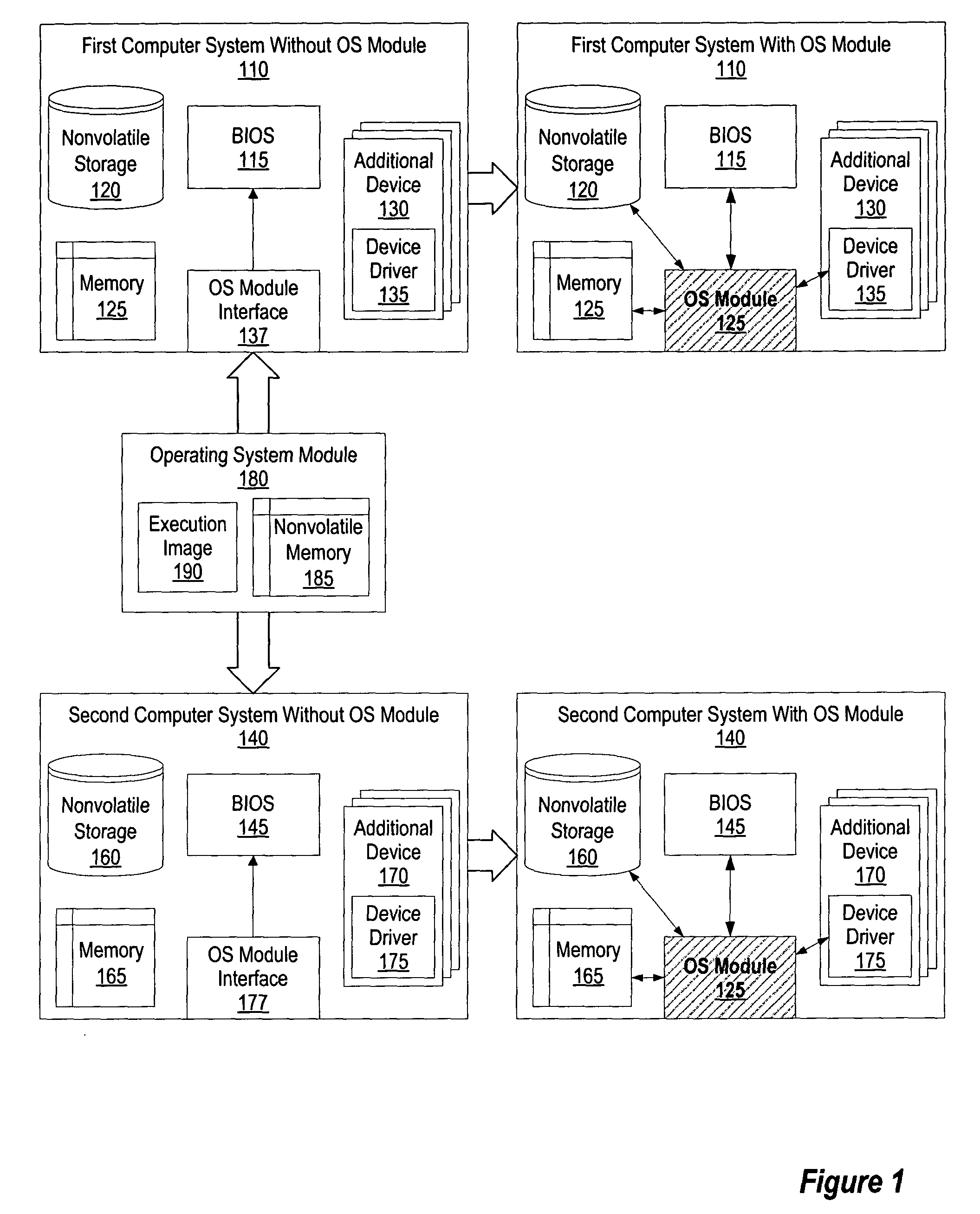 System and method for hibernating application state data on removable module