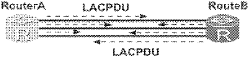 Link aggregation control protocol (LACP) link switching and data transmission method and apparatus thereof