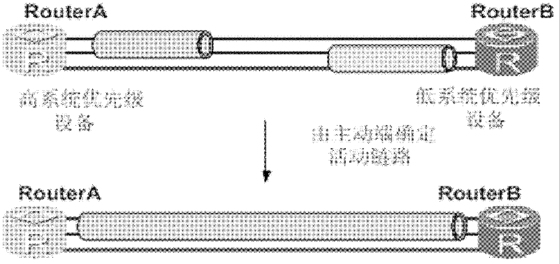 Link aggregation control protocol (LACP) link switching and data transmission method and apparatus thereof