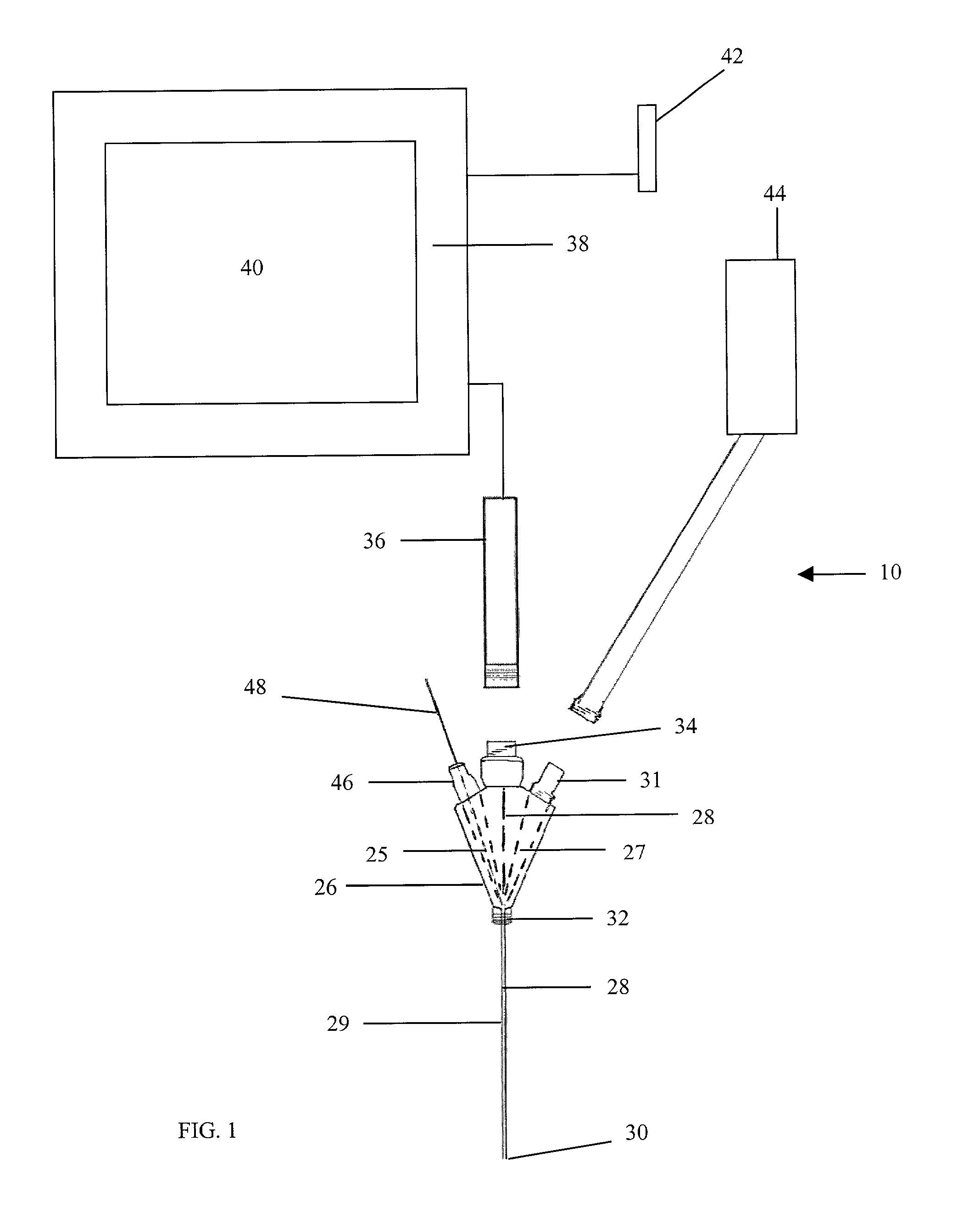 Apparatus and method of use for identifying and monitoring women at risk of developing ovarian surface epithelium derived carcinomas