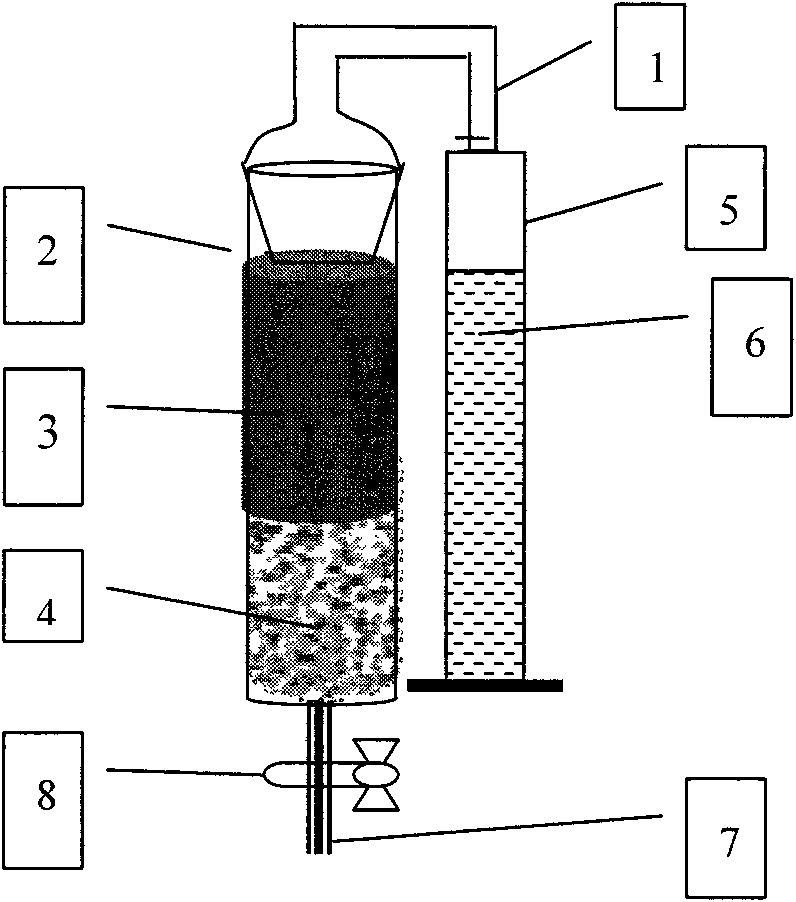 Leaching and removing method and device of PAHs in polluted soil