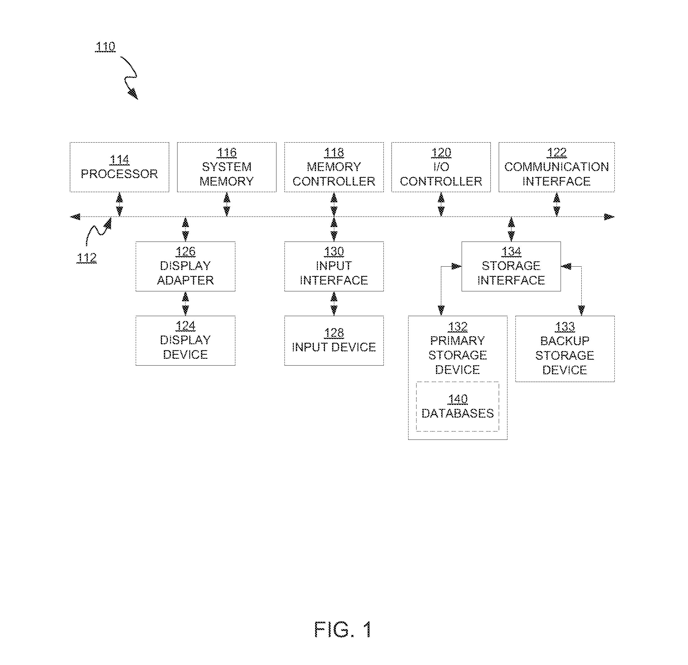 Method and apparatus for supporting a plurality of load accesses of a cache in a single cycle to maintain throughput