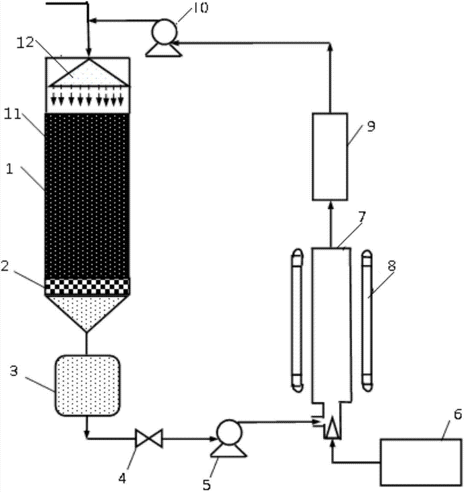 Equipment and method for restoring heavy-metal-polluted soil by combination of leaching method and oxidation method