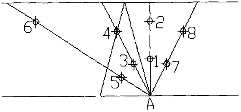 Model platform for slide surge tests and method for researching original waves