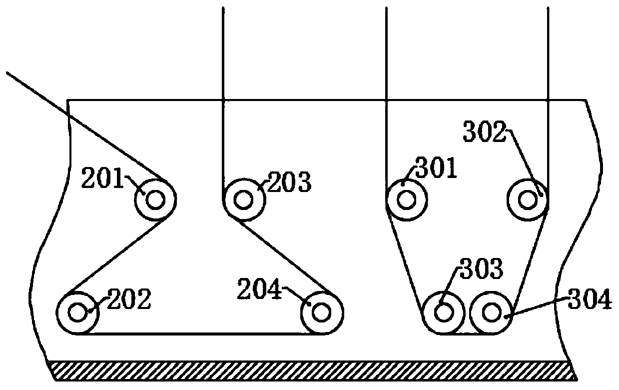 Yarn sizing and shaping equipment for textile processing