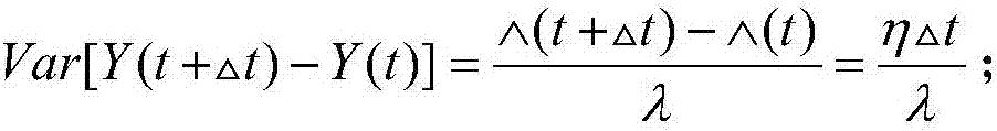 Bayesian reliability evaluation method of performance degradation test based on inverse Gaussian process