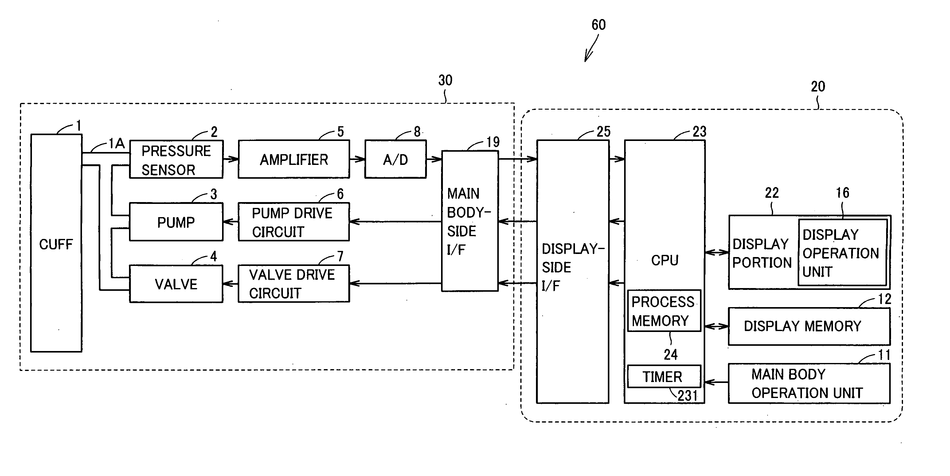 Blood pressure measurement device storing measurement data