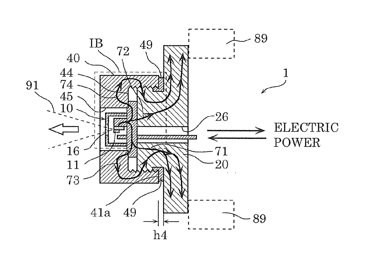 Light source device