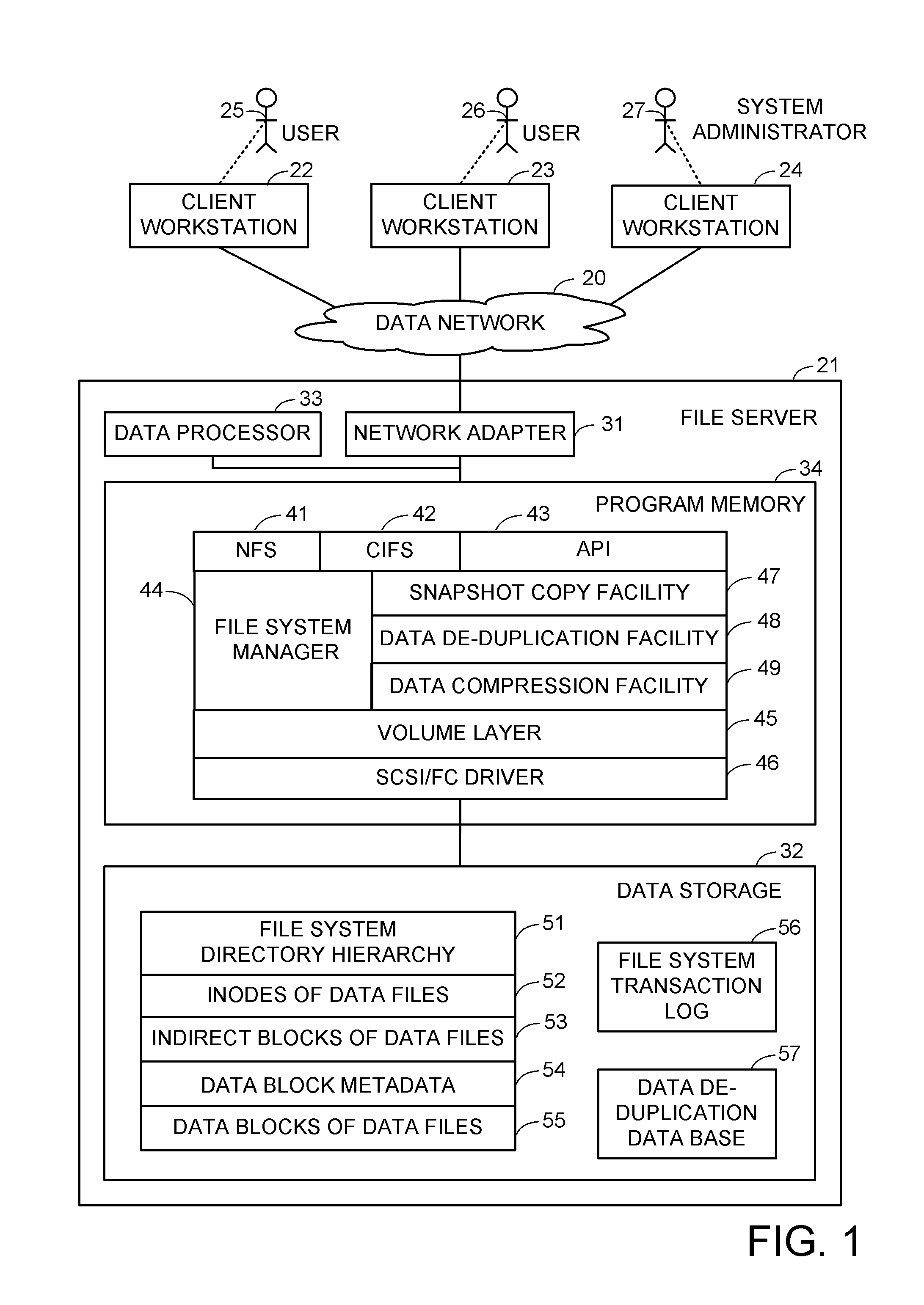 Partial block allocation for file system block compression using virtual block metadata