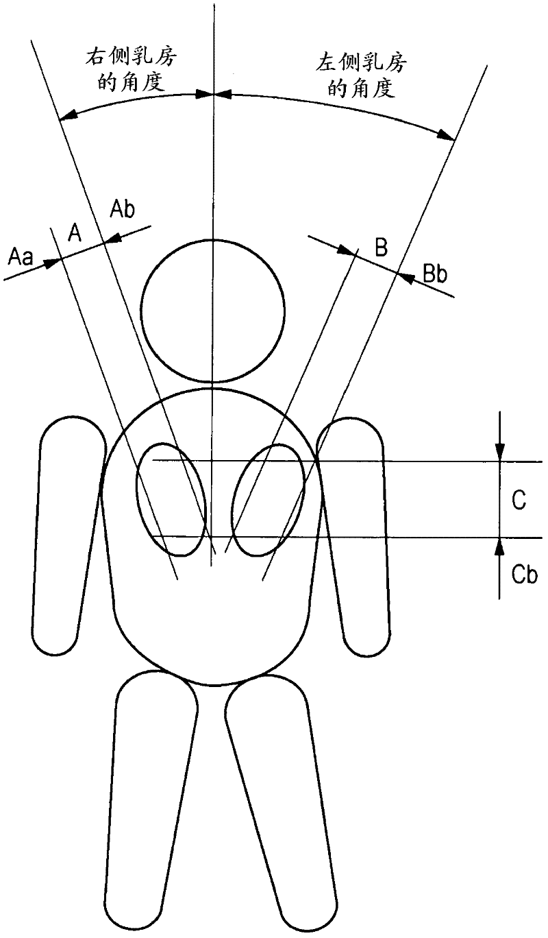 Compression apparatus