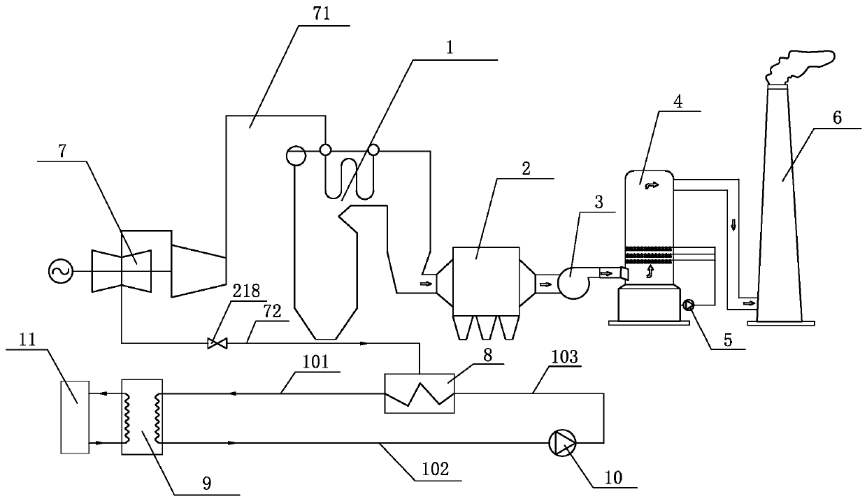 Heat supply unit total heat recovery system with nearly zero energy consumption and heat supply control method thereof