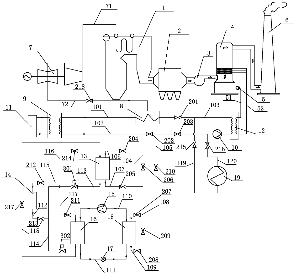 Heat supply unit total heat recovery system with nearly zero energy consumption and heat supply control method thereof