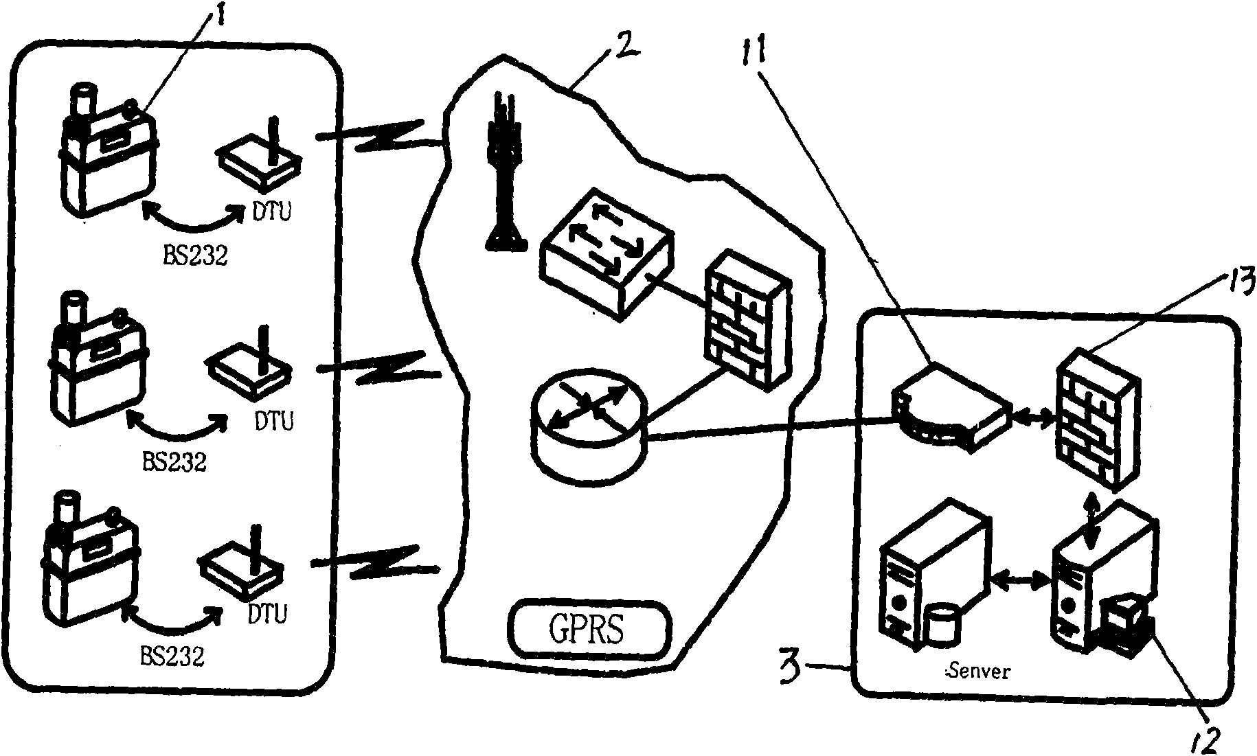 Remote real-time monitoring system of gas meter