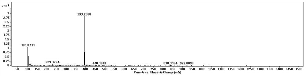 A kind of flavonoid monoterpene compound and its preparation method and application