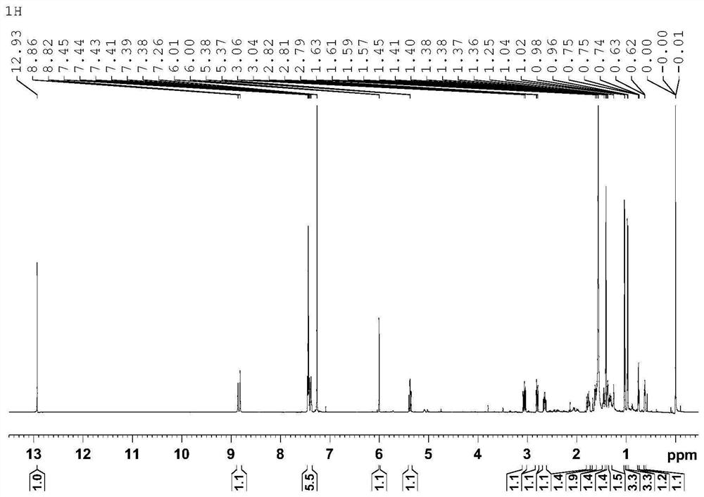 A kind of flavonoid monoterpene compound and its preparation method and application