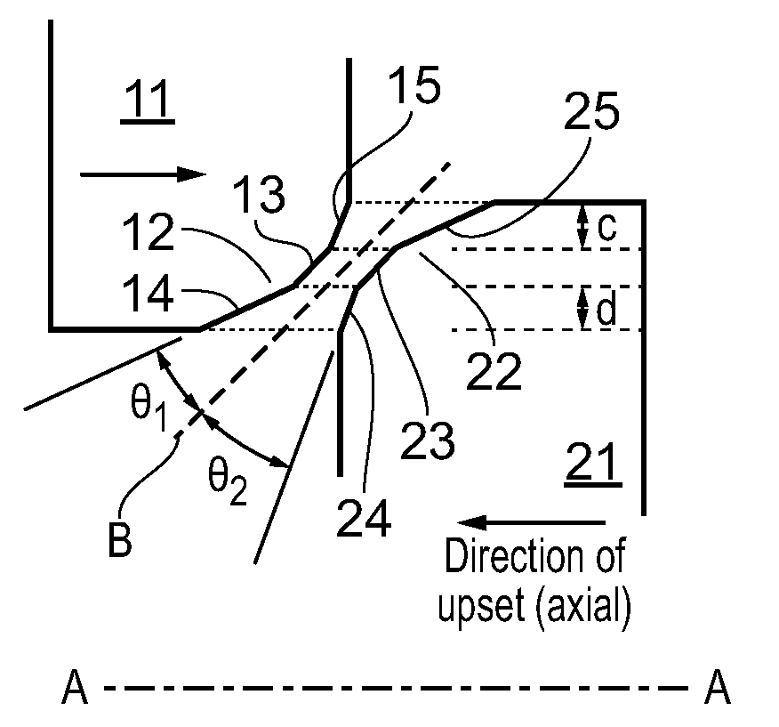 Rotary friction welding