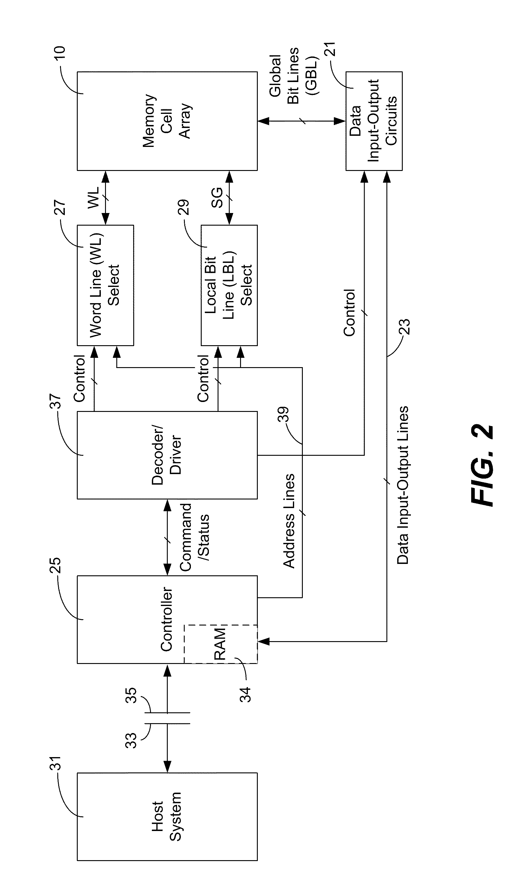 Non-volatile memory having 3D array of read/write elements and read/write circuits and method thereof