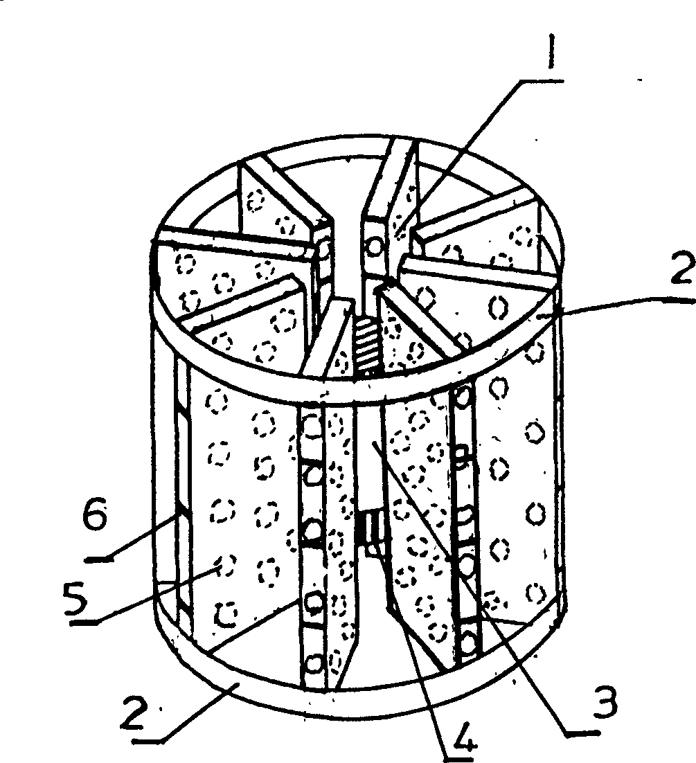 Novel functional suspension filler