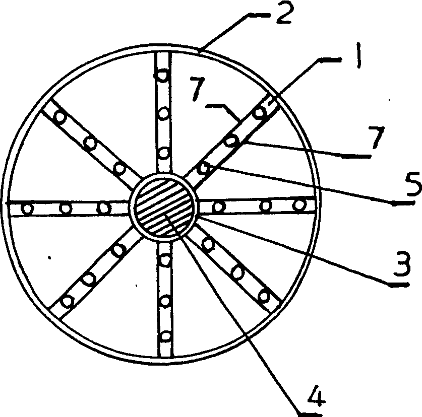 Novel functional suspension filler