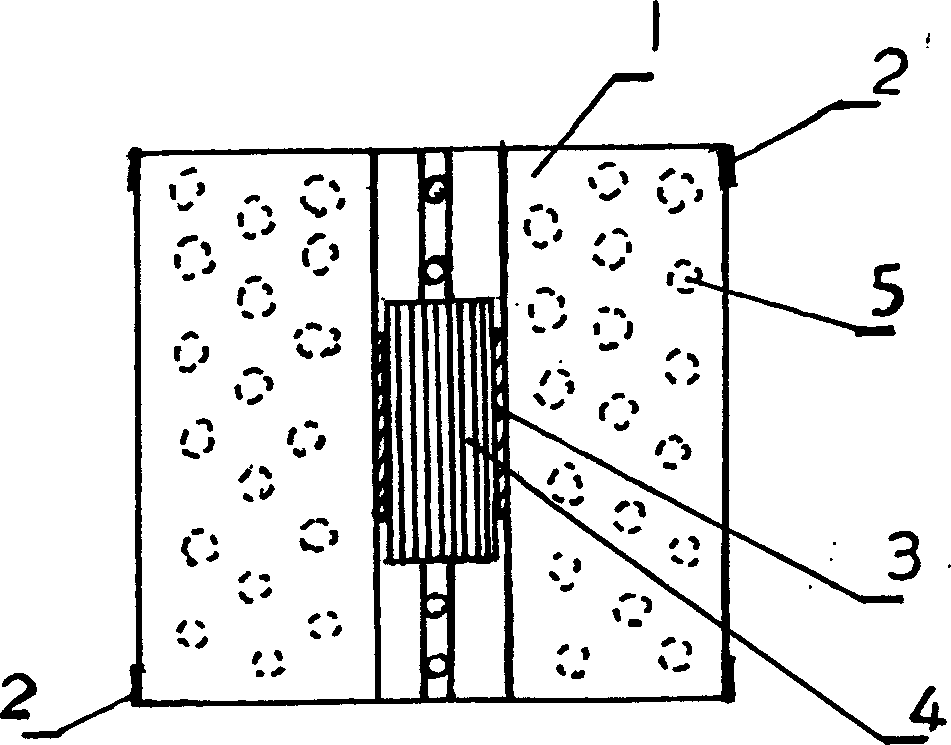 Novel functional suspension filler