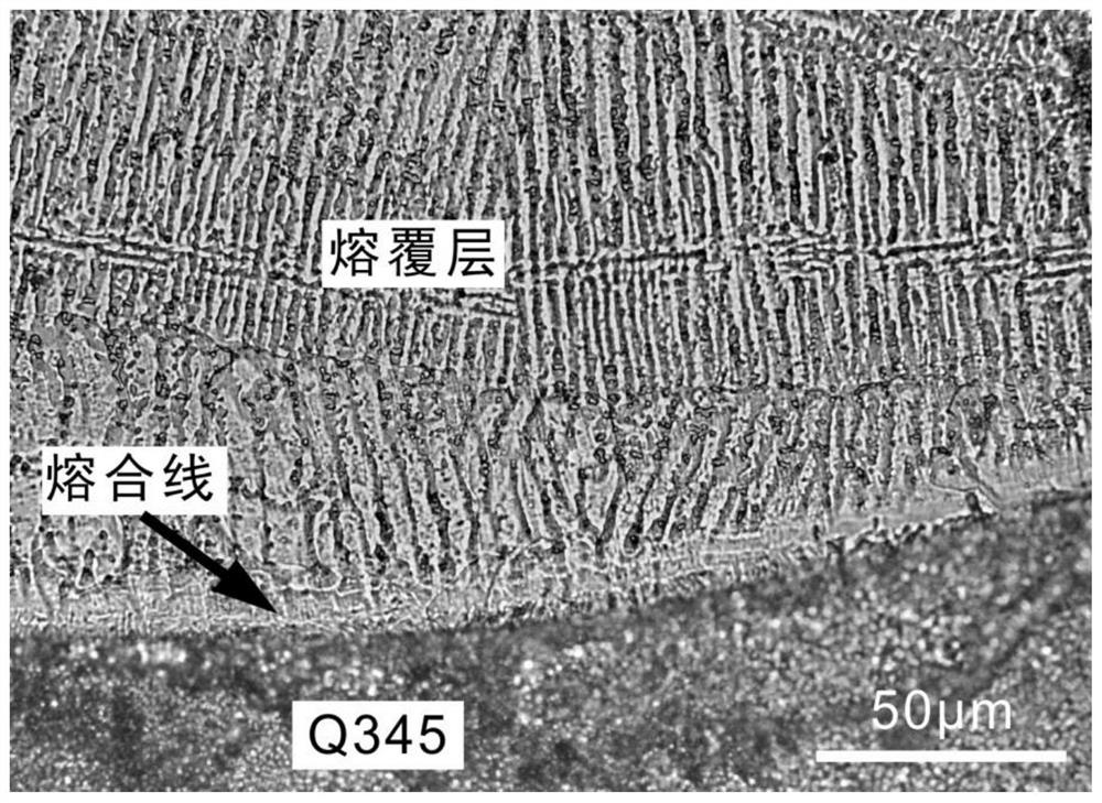 Iron-based welding wire for laser cladding and preparation method thereof