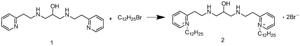 A compound projectile system for Demoline skin dressing