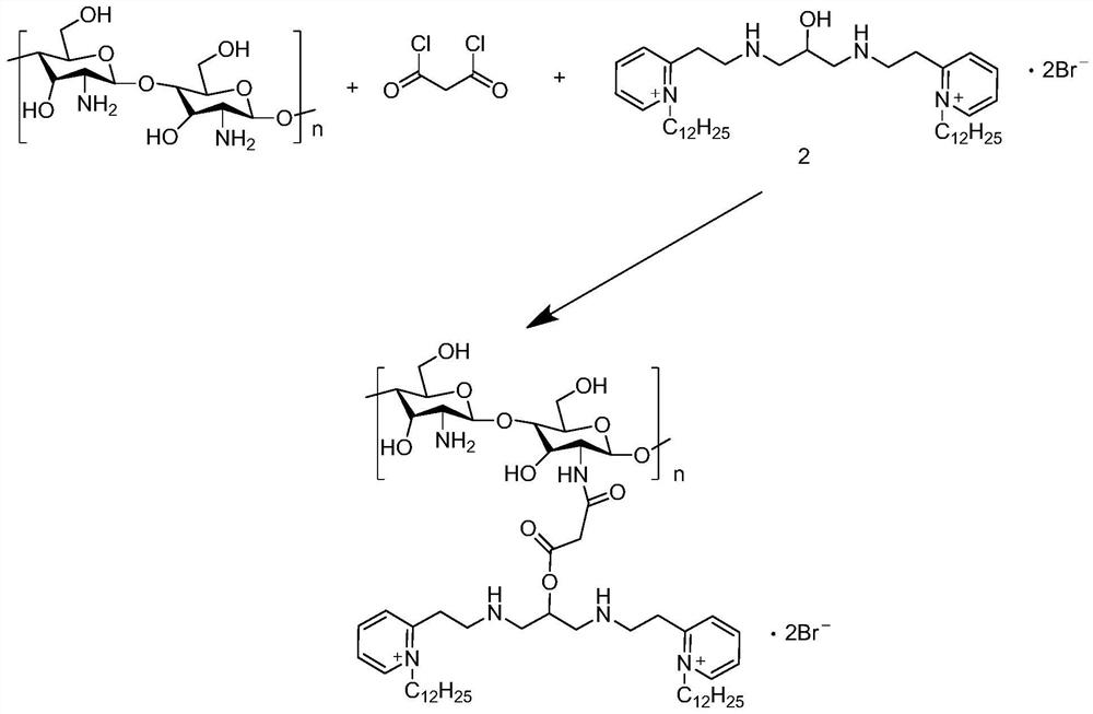 A compound projectile system for Demoline skin dressing