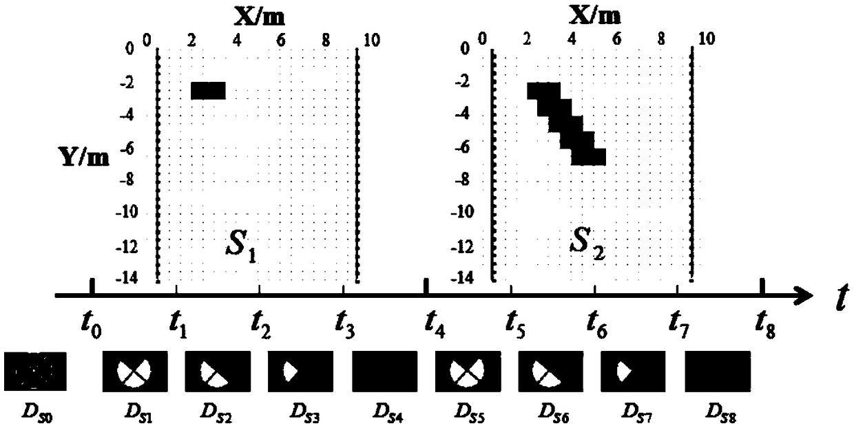 A 4D Resistivity Inversion Method Based on Dynamic Adjustment of Data Weight