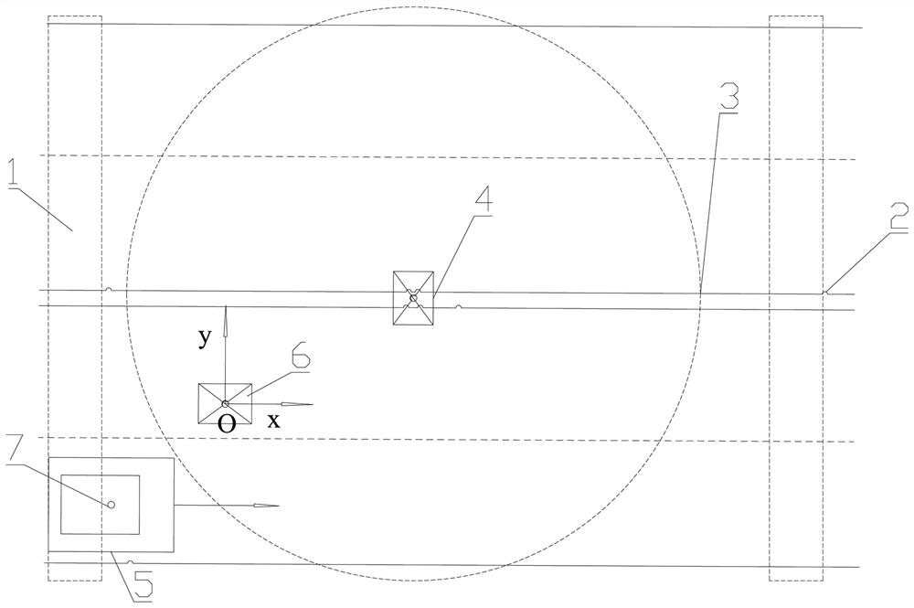 Test system for networking communication function of self-driving automobile and method